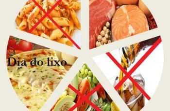 Dieta Slow Carb: Cardápio, Receitas e Lista de Alimentos Permitidos: 5 Regras Simples Para Emagrecer Agora!