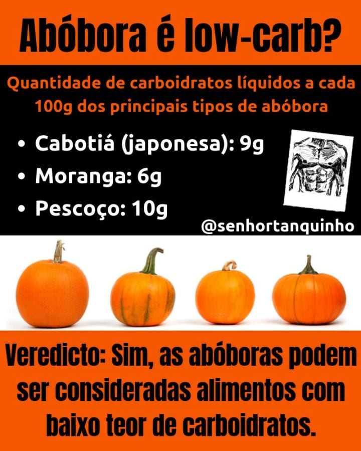 Imagem mostrando que a abobóra é sim um alimento low carbe com as quantidades de carboidratos de 3 tipos de abóboras