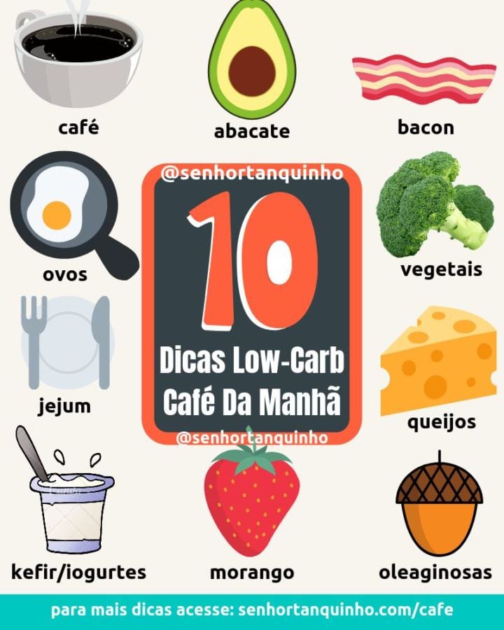 Que es la dieta cetogenica y como funciona Que es la dieta cetogenica y como funciona
